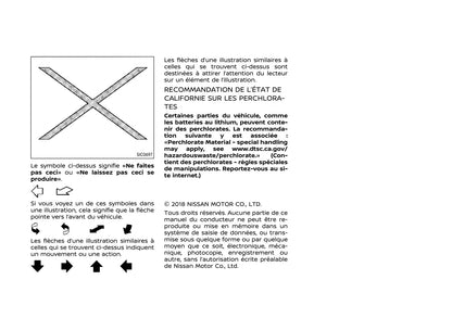 2020 Nissan Qashqai Owner's Manual | French