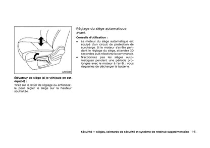 2020 Nissan Qashqai Owner's Manual | French