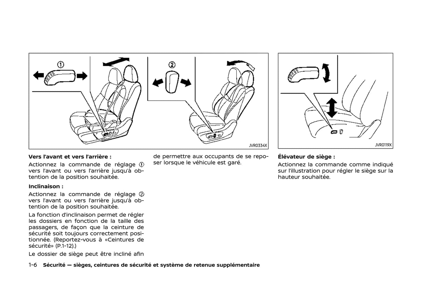 2020 Nissan Qashqai Owner's Manual | French