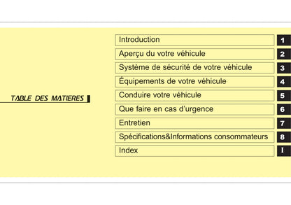 2018-2019 Hyundai i40 Owner's Manual | French