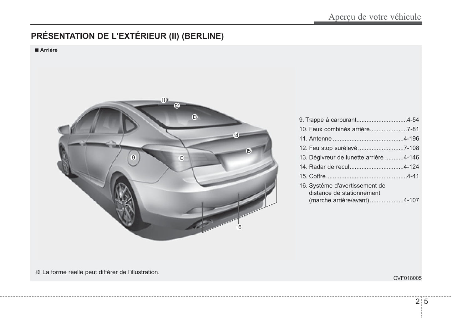 2015-2019 Hyundai i40 Manuel du propriétaire | Français