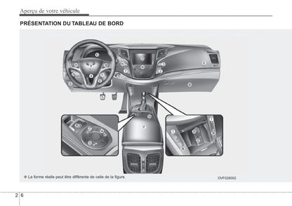 2018-2019 Hyundai i40 Owner's Manual | French