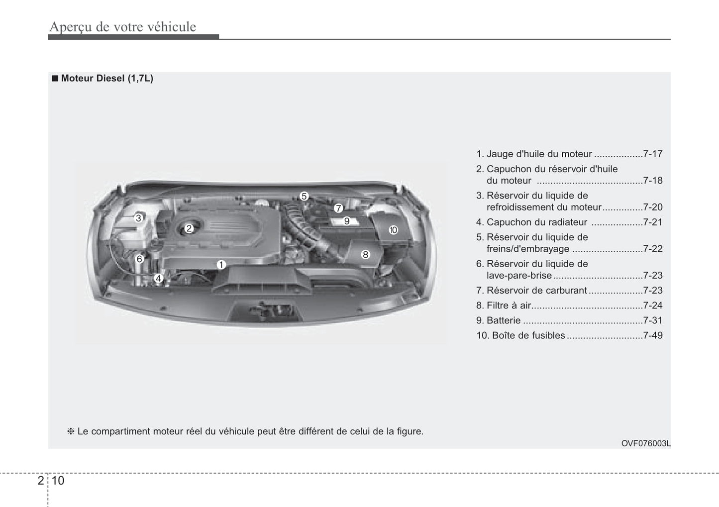 2015-2019 Hyundai i40 Manuel du propriétaire | Français