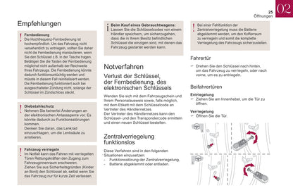 2018-2022 DS Automobiles DS 3/DS 3 Cabrio Gebruikershandleiding | Duits