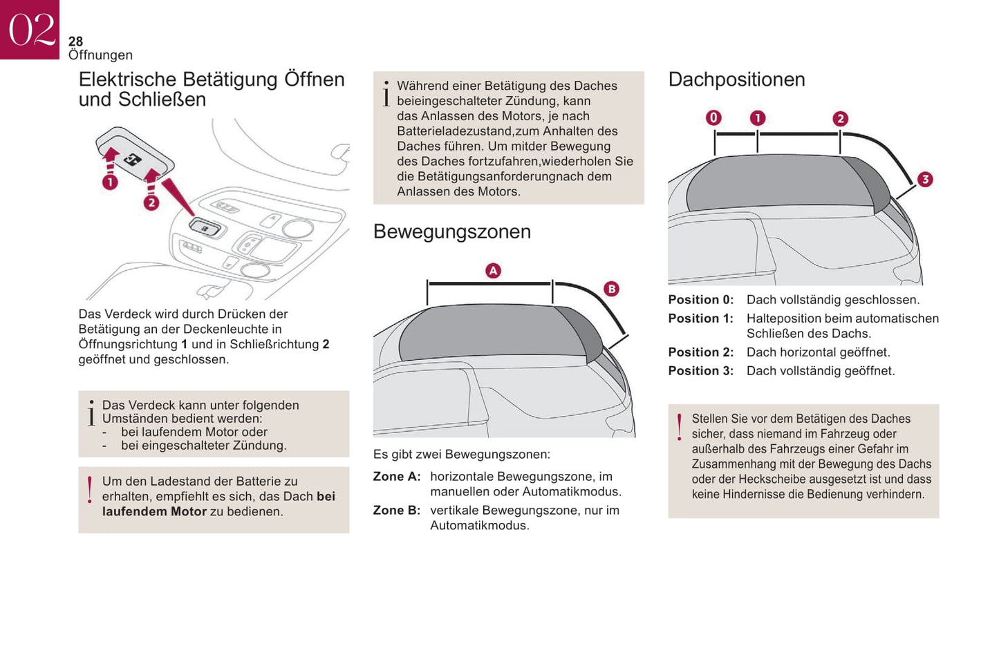 2018-2022 DS Automobiles DS 3/DS 3 Cabrio Owner's Manual | German