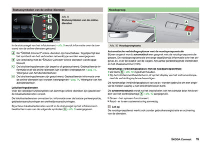 2018-2019 Skoda Rapid Spaceback Owner's Manual | Dutch