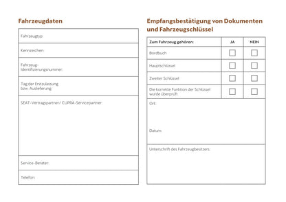 2022 Cupra Born Owner's Manual | German