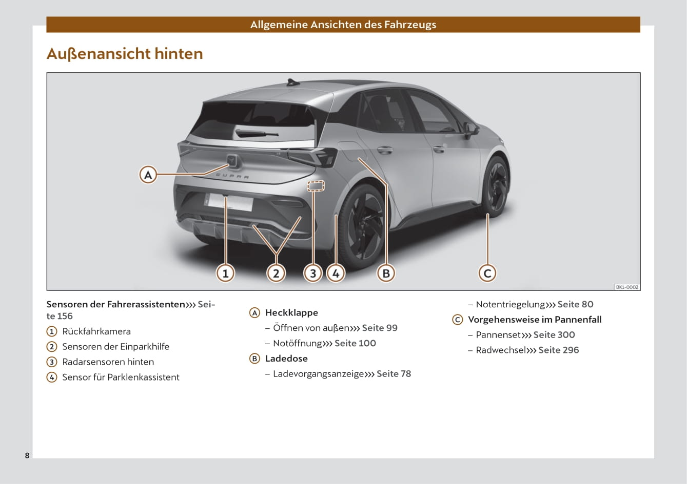 2021-2023 Cupra Born Manuel du propriétaire | Allemand