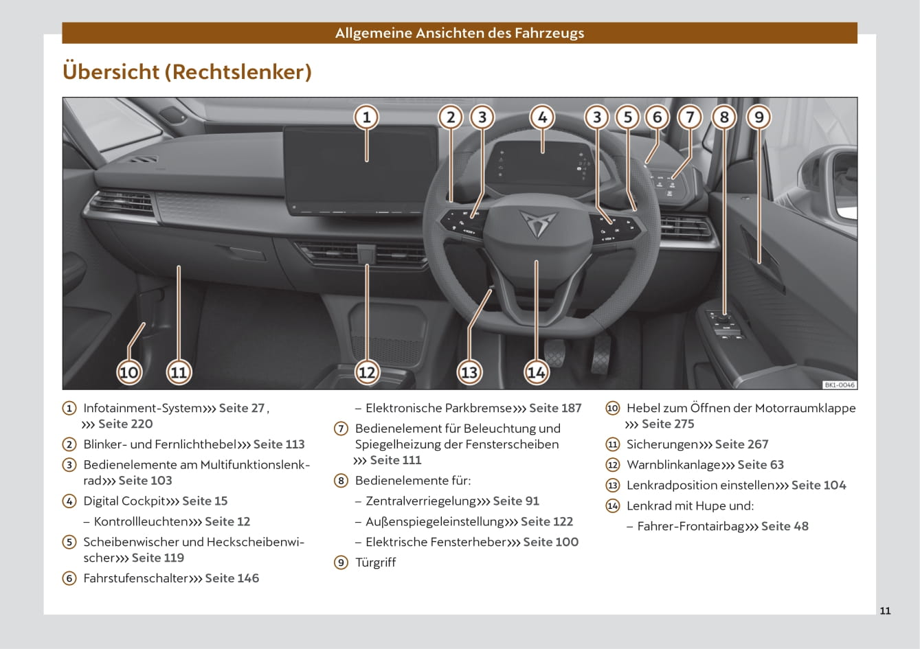 2021-2023 Cupra Born Manuel du propriétaire | Allemand