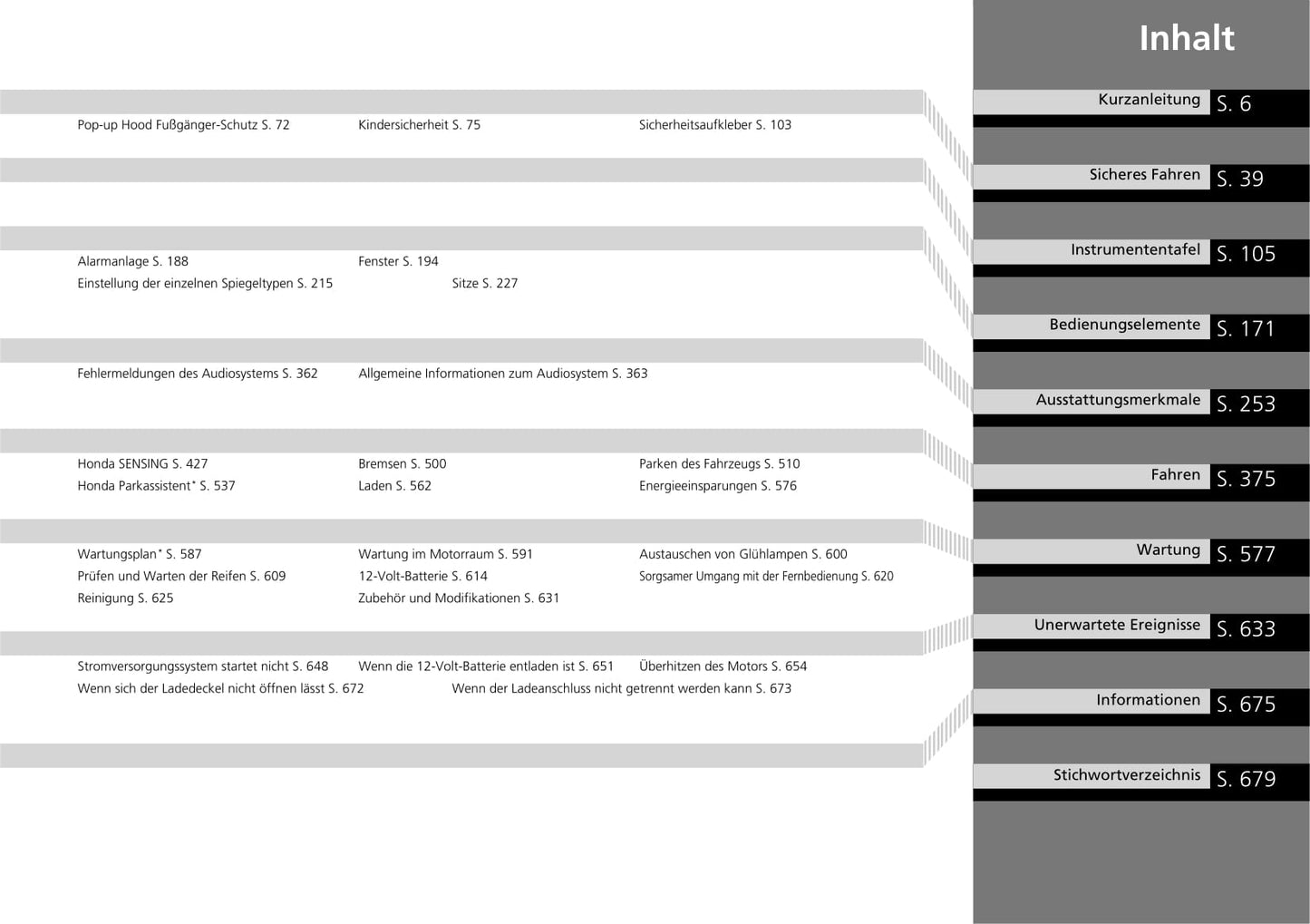 2020-2021 Honda e Owner's Manual | German