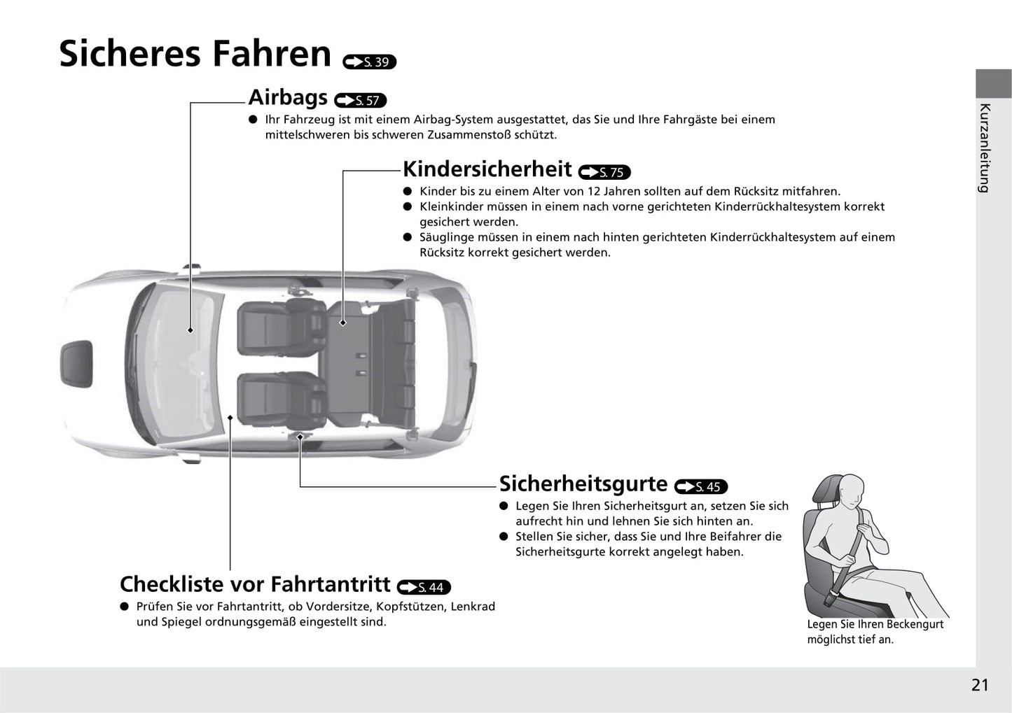 2020-2021 Honda e Owner's Manual | German