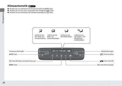 2020-2021 Honda e Owner's Manual | German