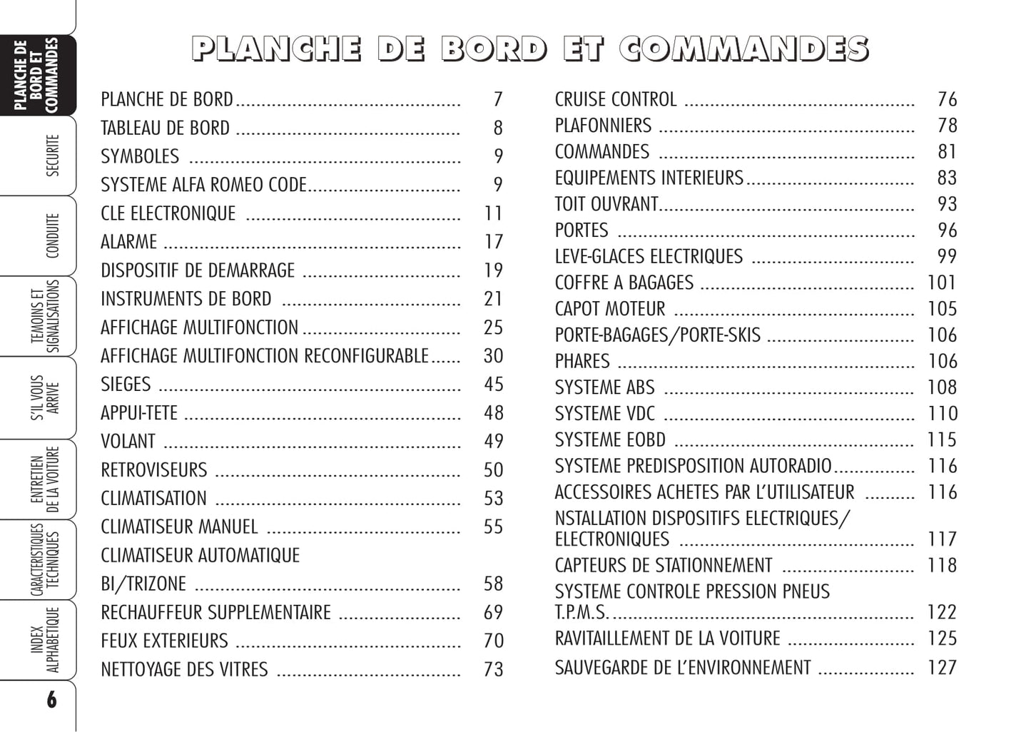 2005-2011 Alfa Romeo 159/159 Sportwagon Owner's Manual | French