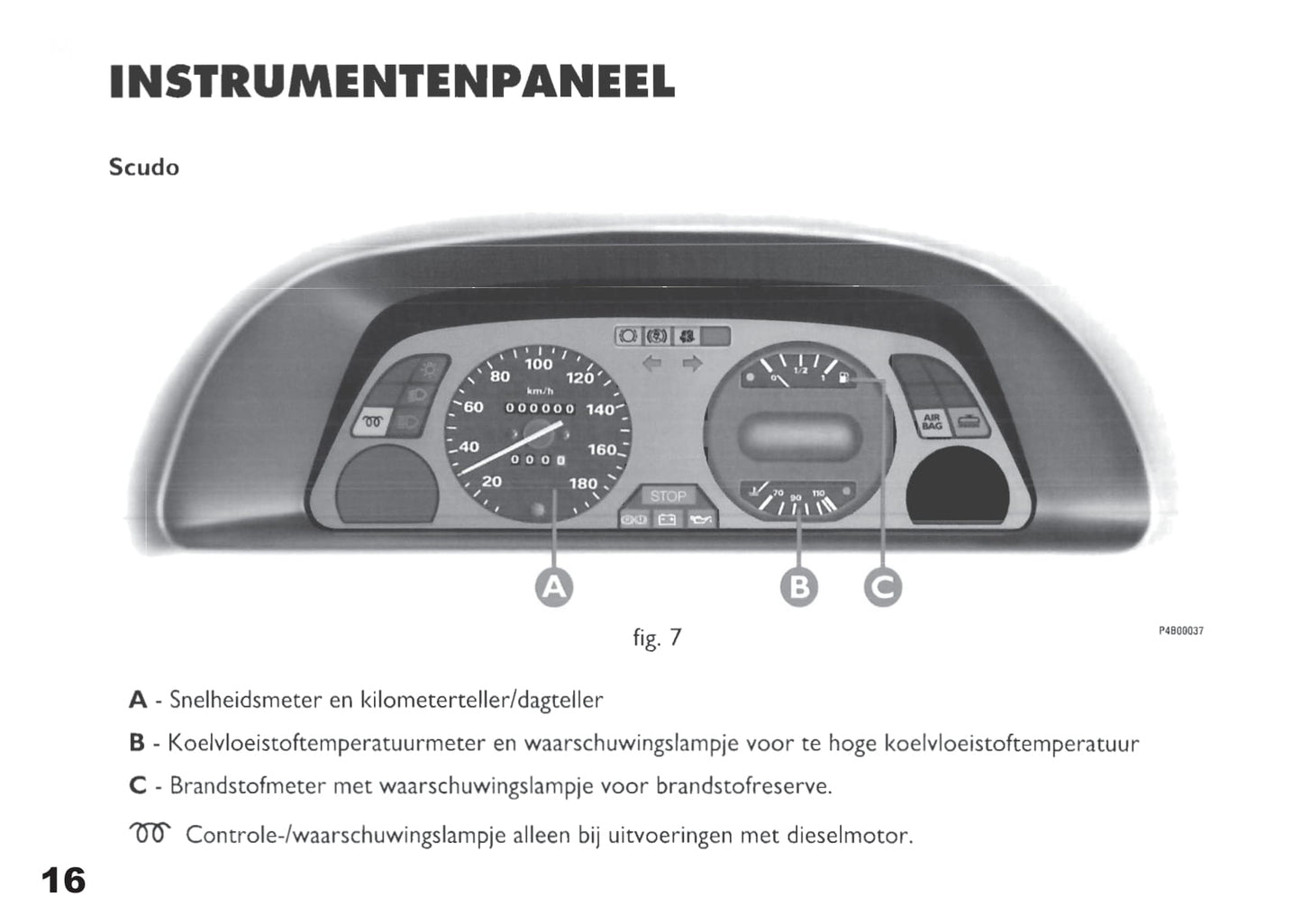 1998-1999 Fiat Scudo Owner's Manual | Dutch