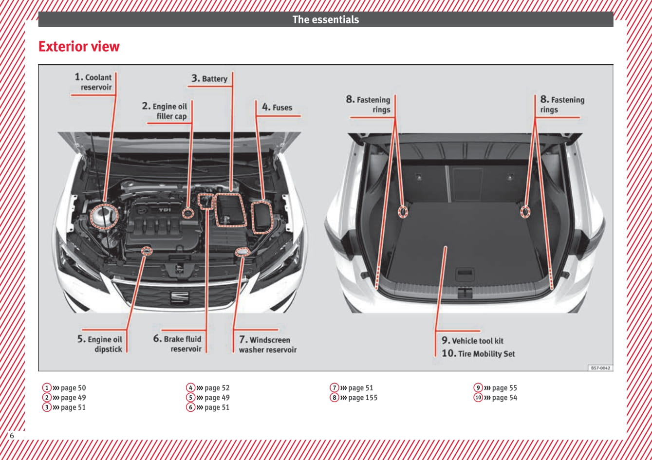 2016-2017 Seat Altea Owner's Manual | English