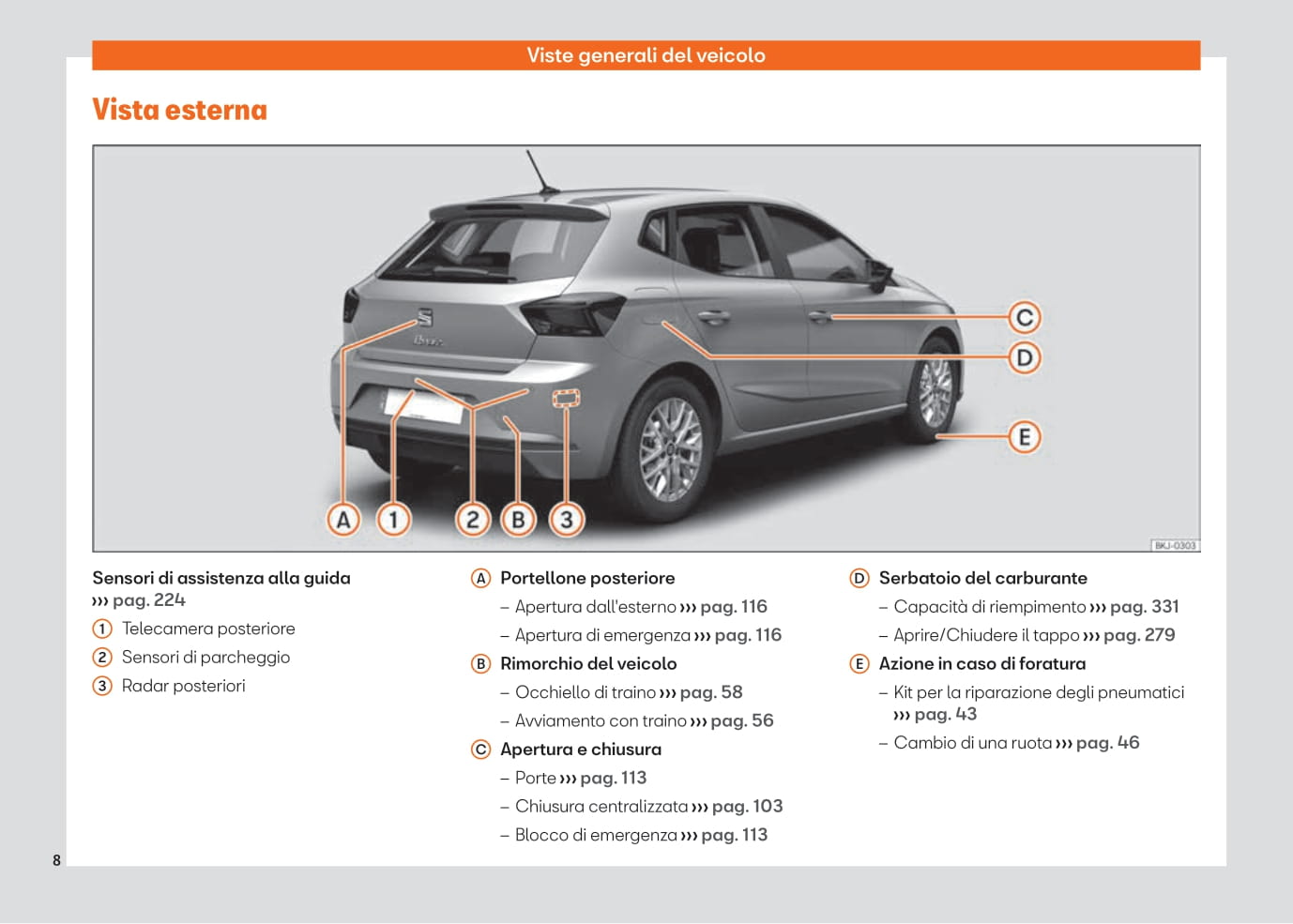 2021-2023 Seat Ibiza Gebruikershandleiding | Italiaans