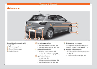 2021-2023 Seat Ibiza Manuel du propriétaire | Italien