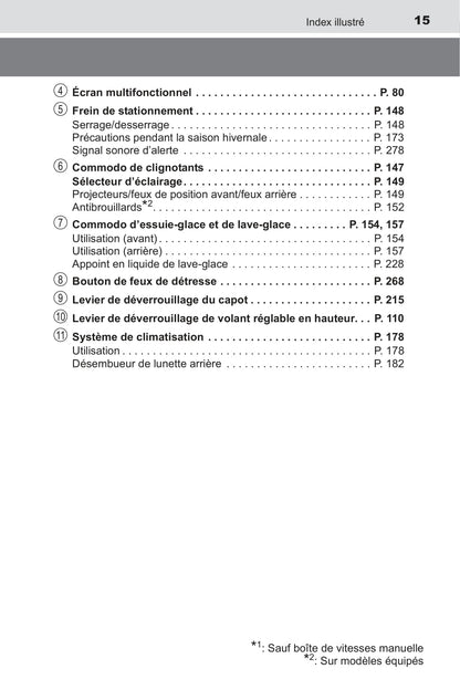 2015 Toyota Yaris Owner's Manual | French