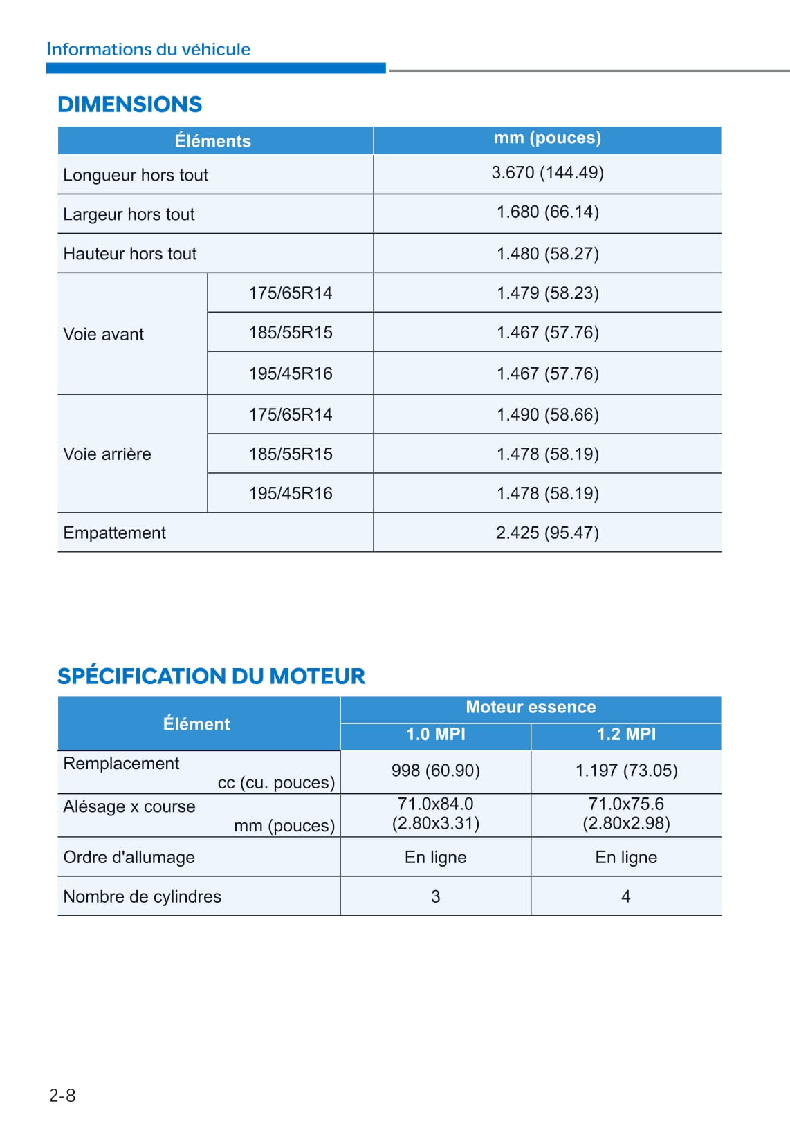 2020 Hyundai i10 Manuel du propriétaire | Français