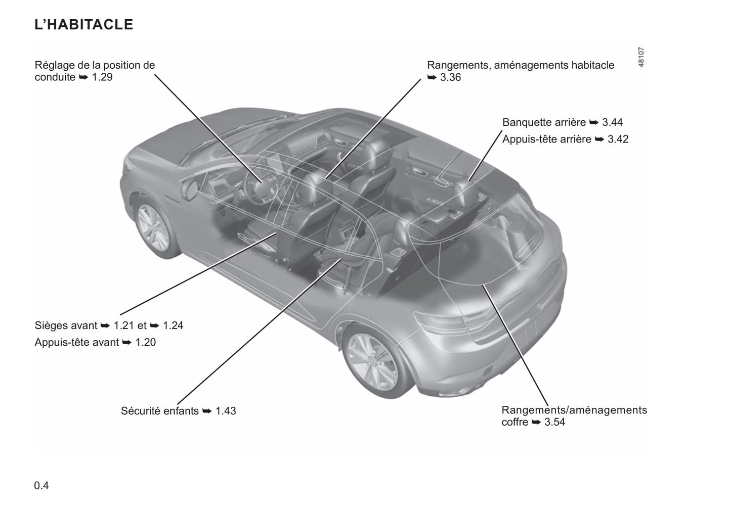 2021-2022 Renault Mégane Owner's Manual | French