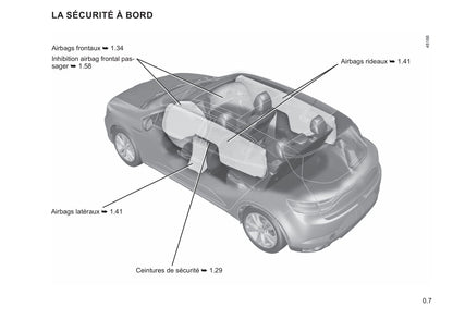 2021-2022 Renault Mégane Owner's Manual | French