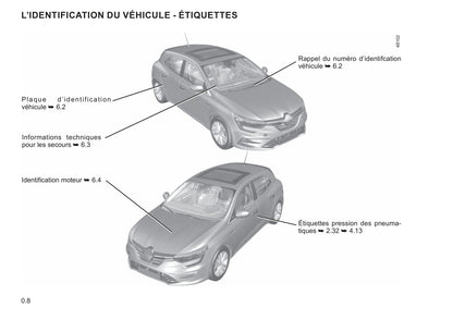 2021-2022 Renault Mégane Owner's Manual | French