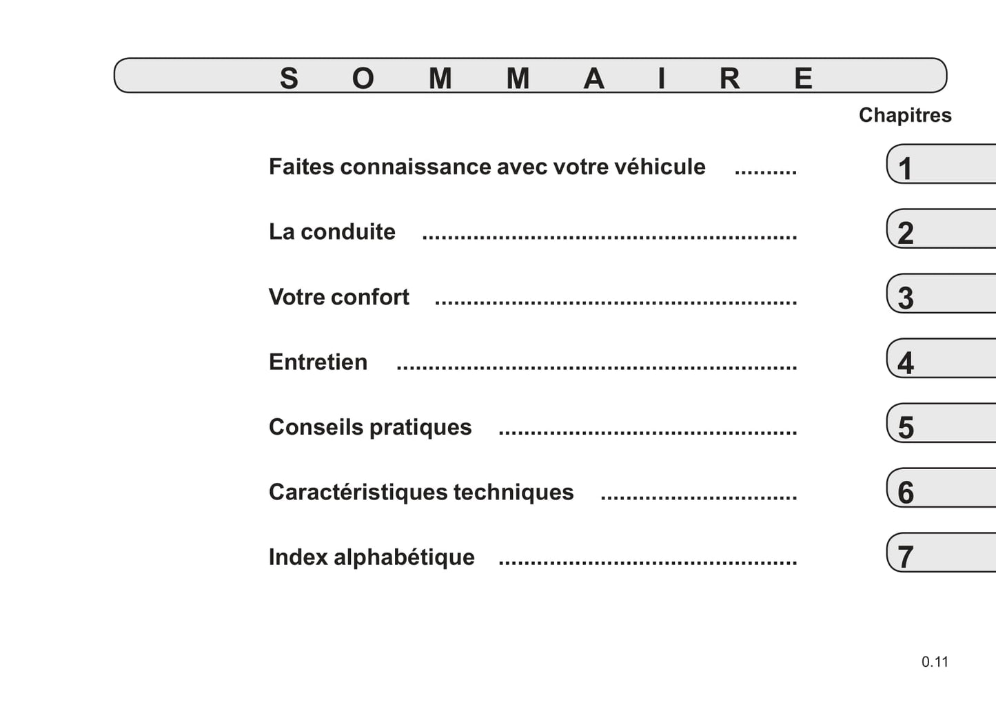 2021-2022 Renault Mégane Owner's Manual | French