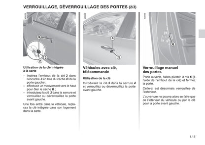 2020-2023 Renault Mégane Manuel du propriétaire | Français