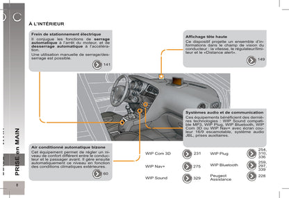 2015-2017 Peugeot 5008 Manuel du propriétaire | Français