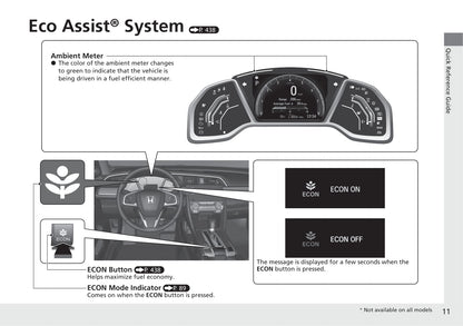 2021 Honda Civic Sedan Owner's Manual | English