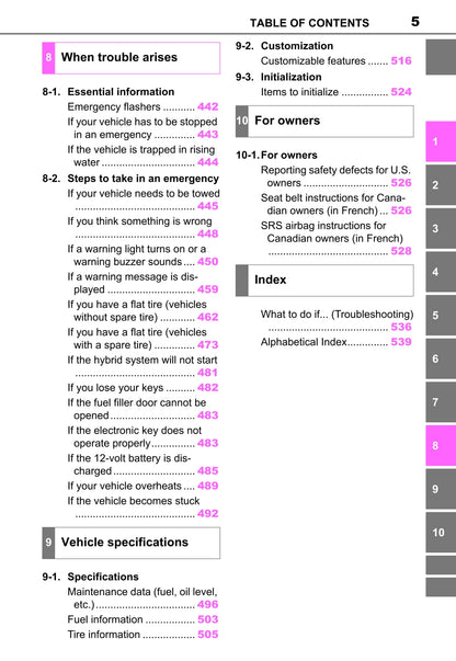 2019-2020 Toyota Corolla Owner's Manual | English