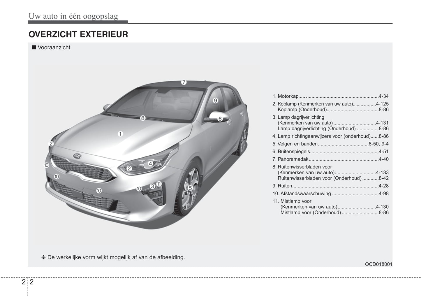 2018-2019 Kia Ceed Gebruikershandleiding | Nederlands