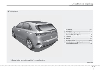 2018-2019 Kia Ceed Owner's Manual | Dutch