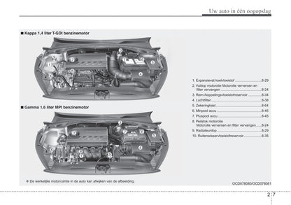 2018-2019 Kia Ceed Gebruikershandleiding | Nederlands