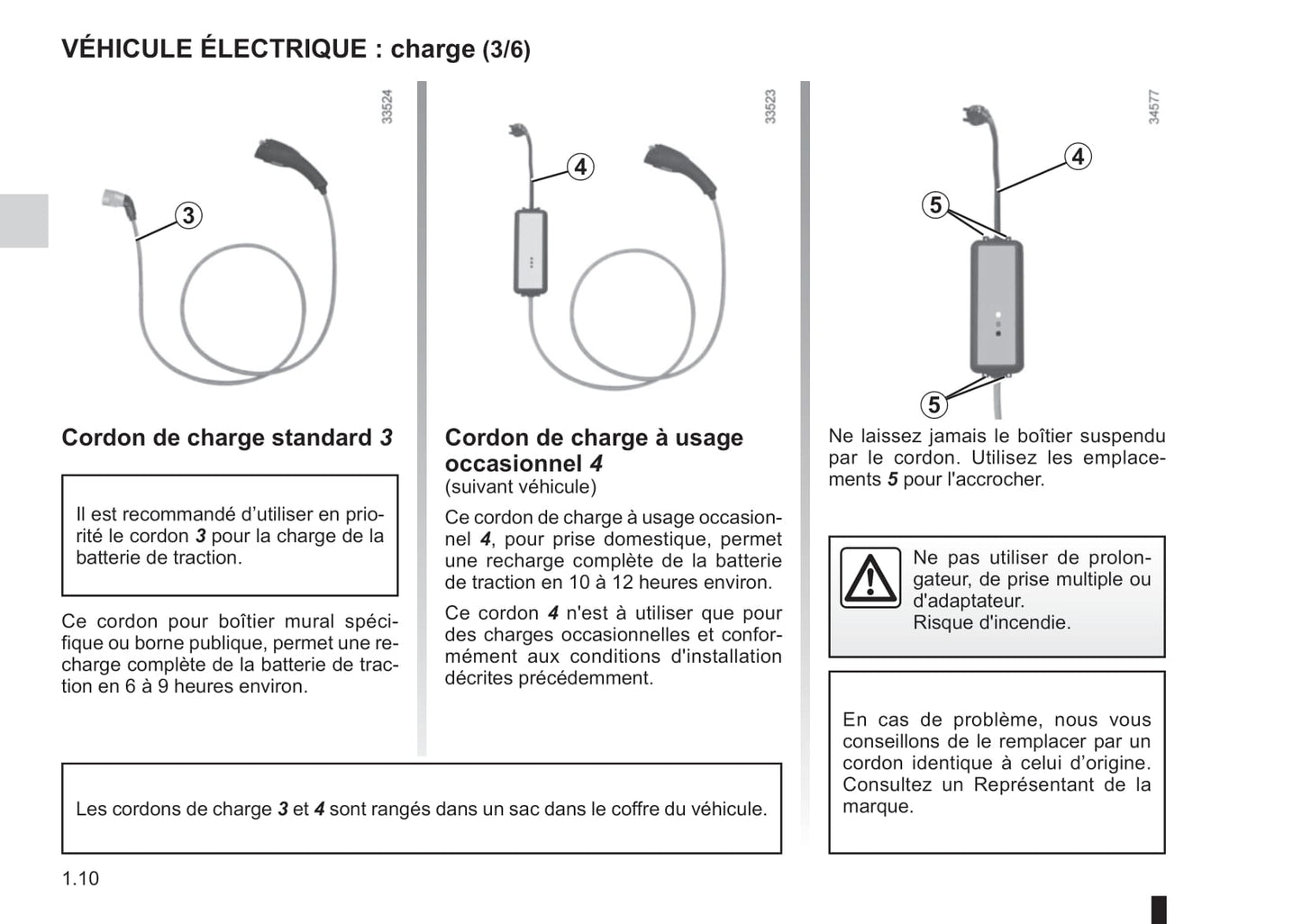 2012-2013 Renault Fluence Z.E. Gebruikershandleiding | Frans