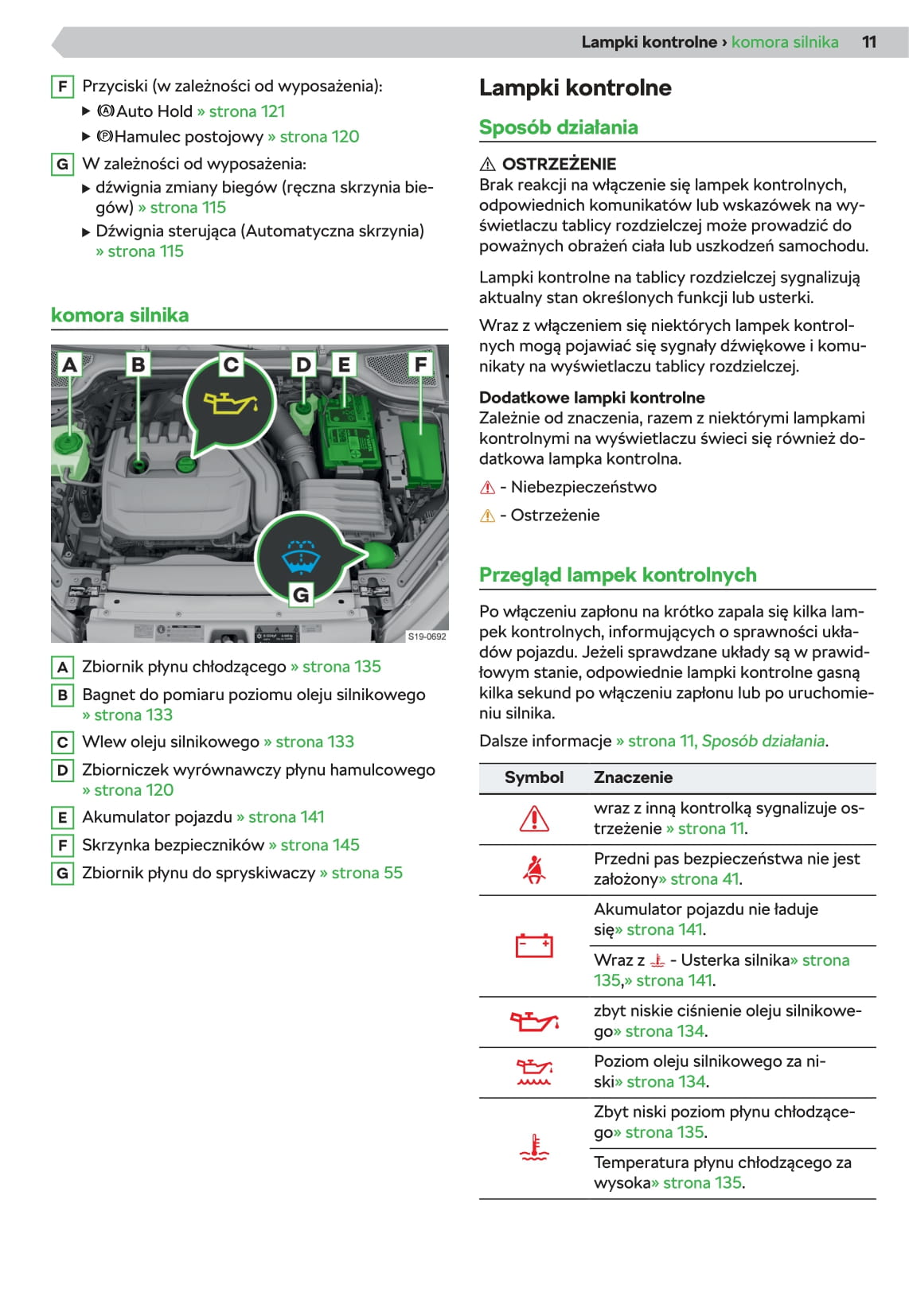 2019-2020 Skoda Octavia Owner's Manual | Polish