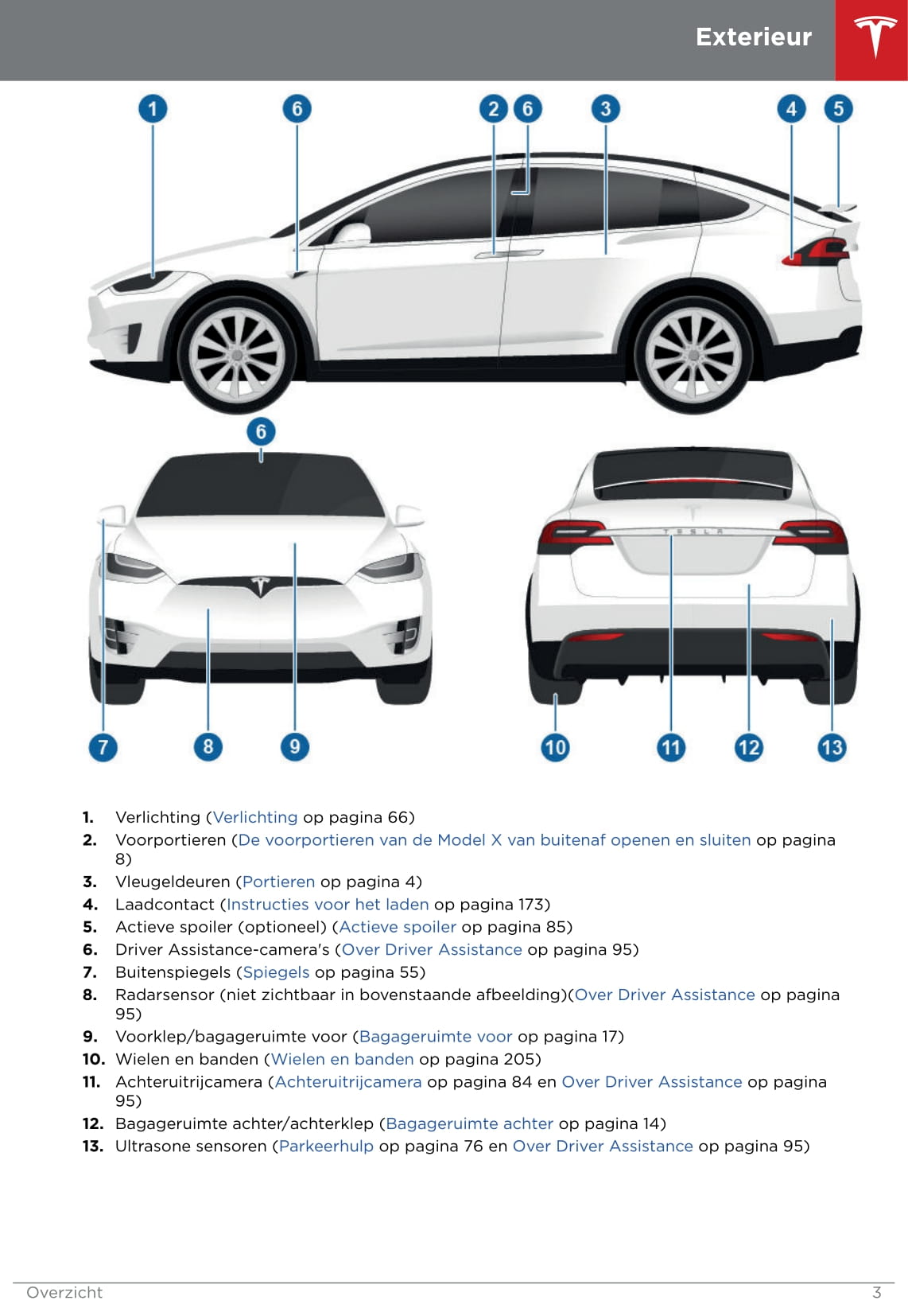 2016-2020 Tesla Model X Owner's Manual | Dutch