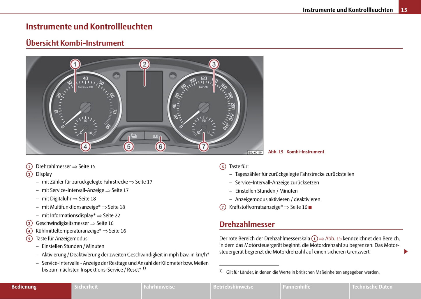 2006-2007 Skoda Fabia Gebruikershandleiding | Duits