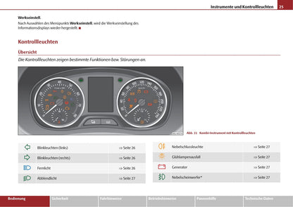 2006-2007 Skoda Fabia Gebruikershandleiding | Duits