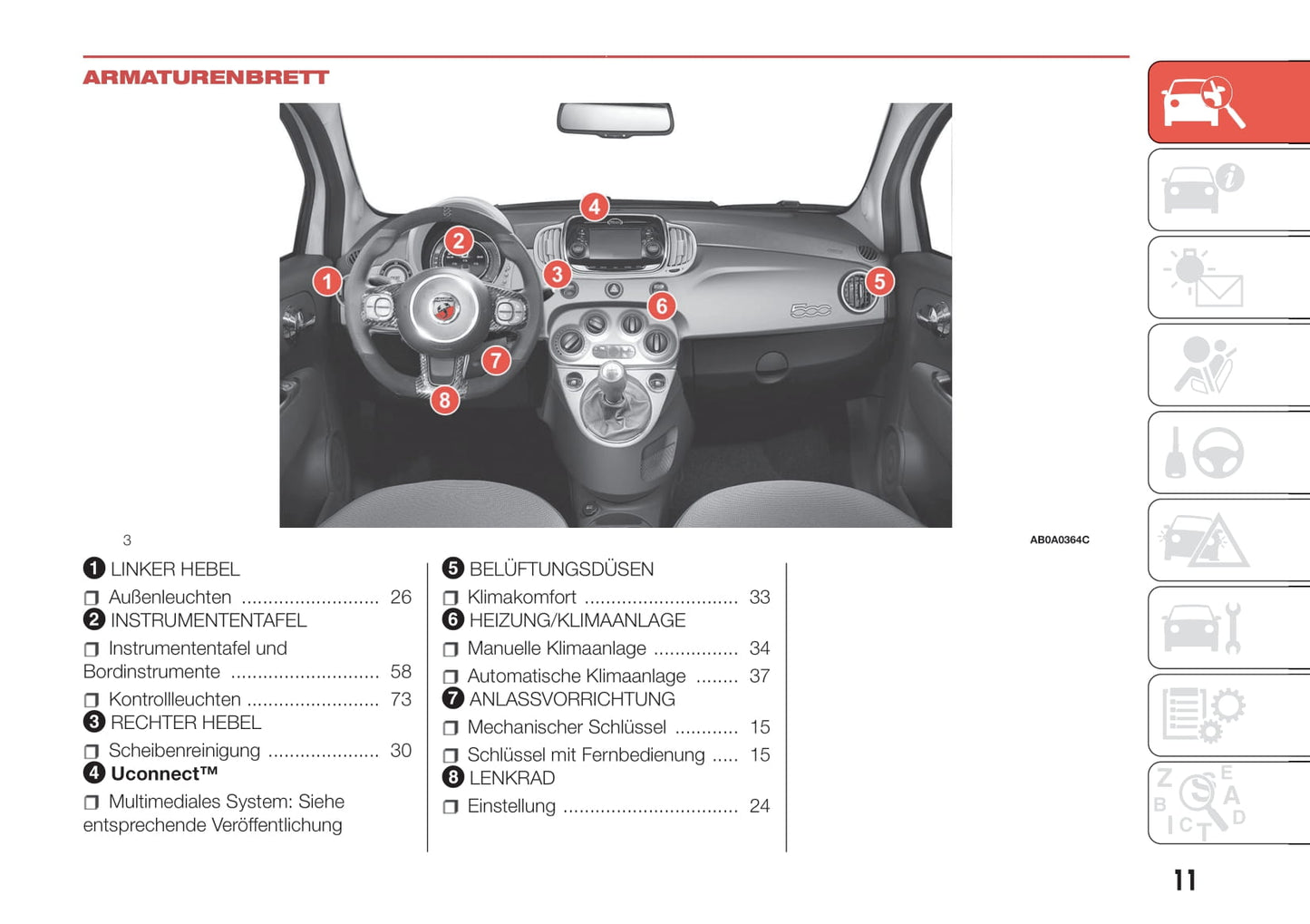 2016-2022 Abarth 595 Owner's Manual | German