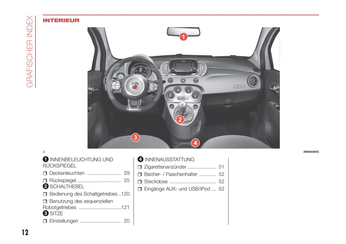 2016-2022 Abarth 595 Gebruikershandleiding | Duits