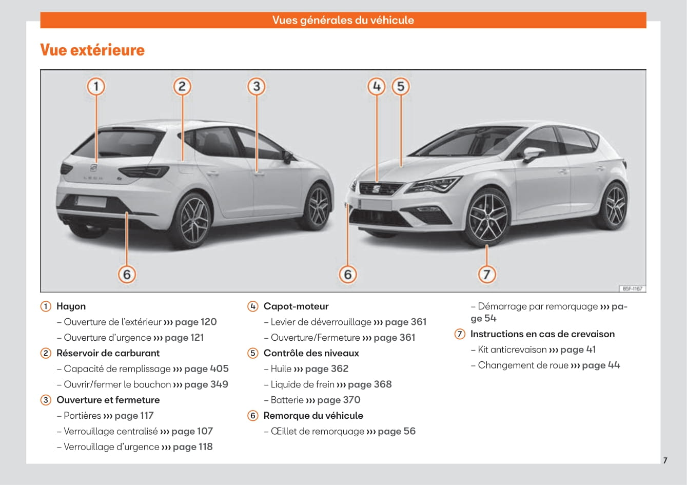 2019-2020 Seat Leon Owner's Manual | French