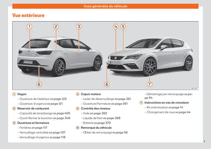 2017-2020 Seat Leon Manuel du propriétaire | Français