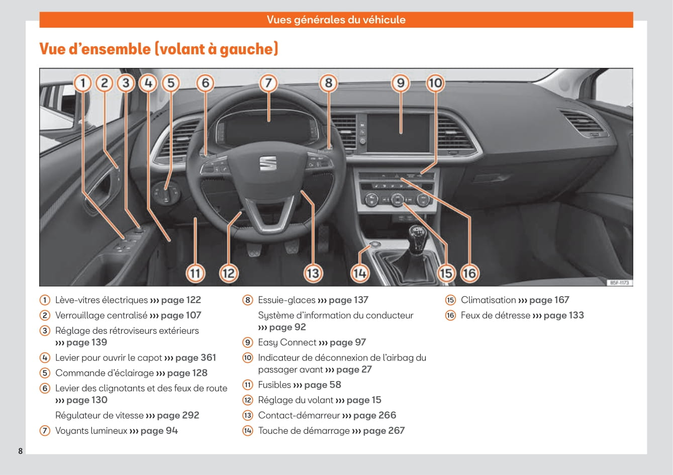 2017-2020 Seat Leon Gebruikershandleiding | Frans