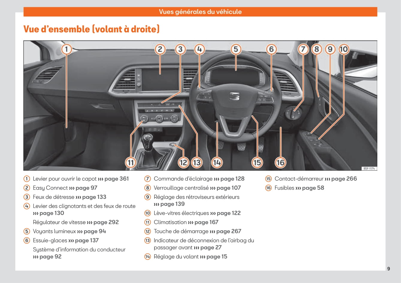 2017-2020 Seat Leon Gebruikershandleiding | Frans