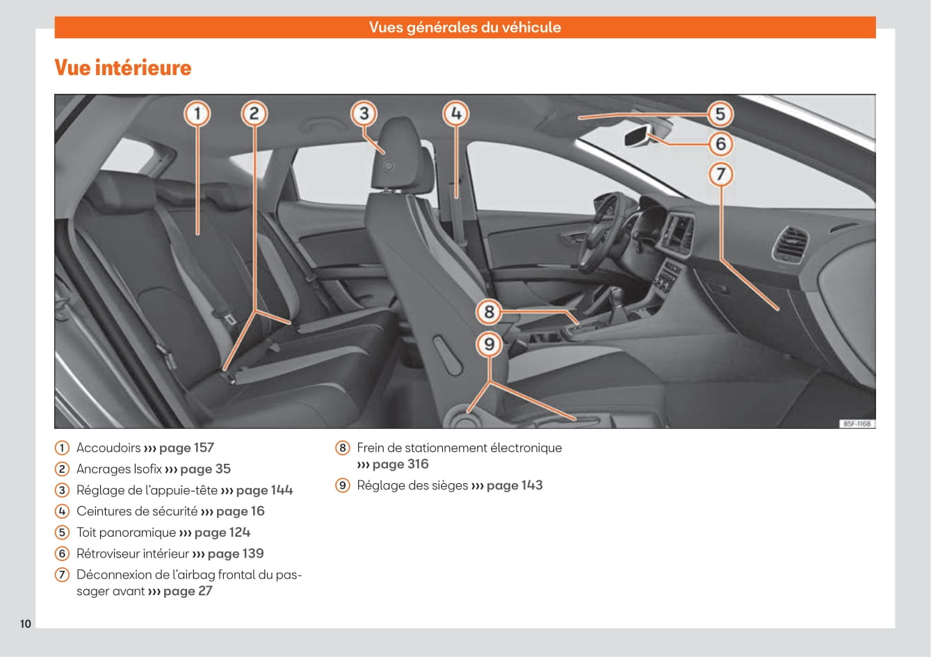 2017-2020 Seat Leon Manuel du propriétaire | Français