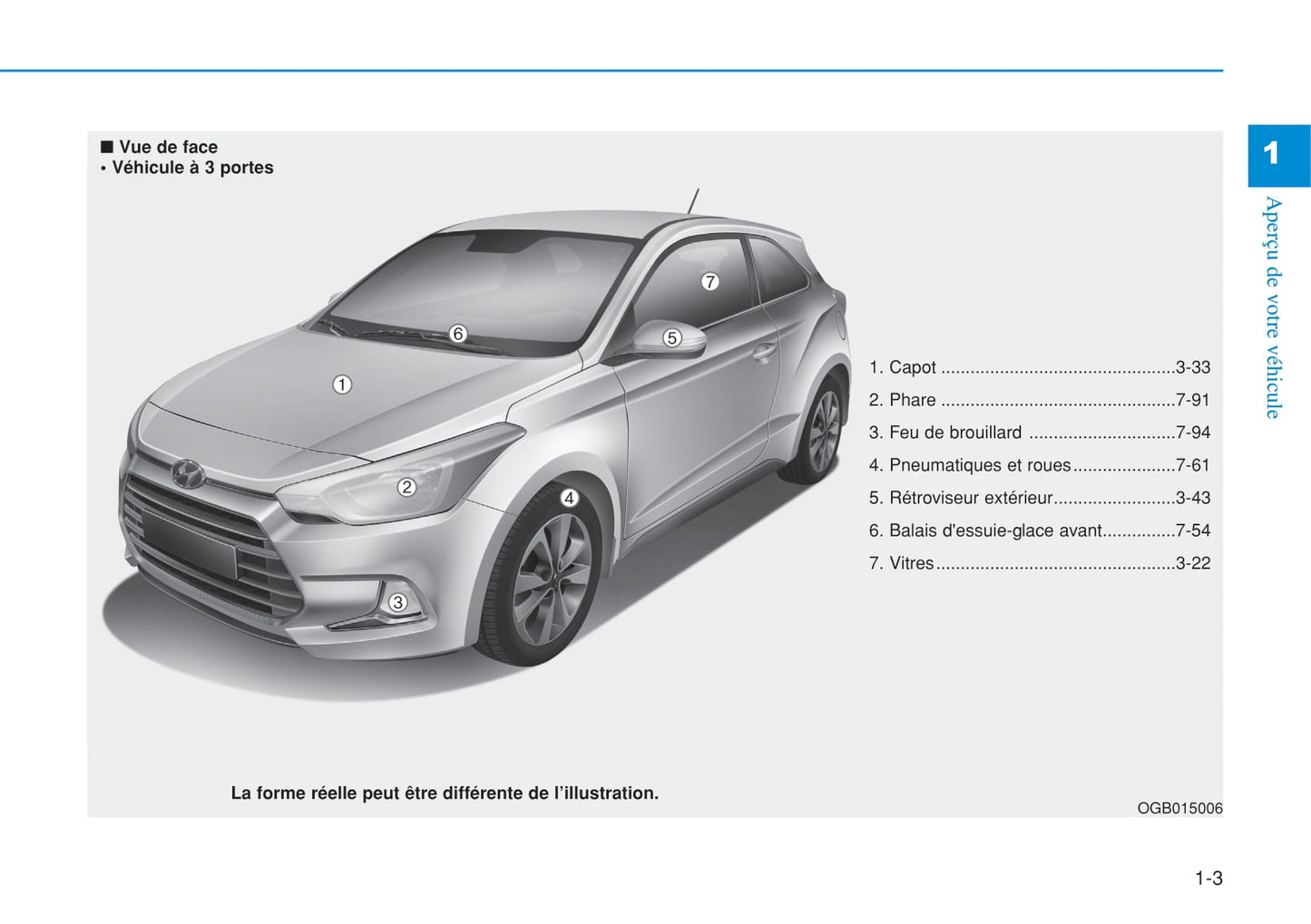 2014-2018 Hyundai i20 Manuel du propriétaire | Français