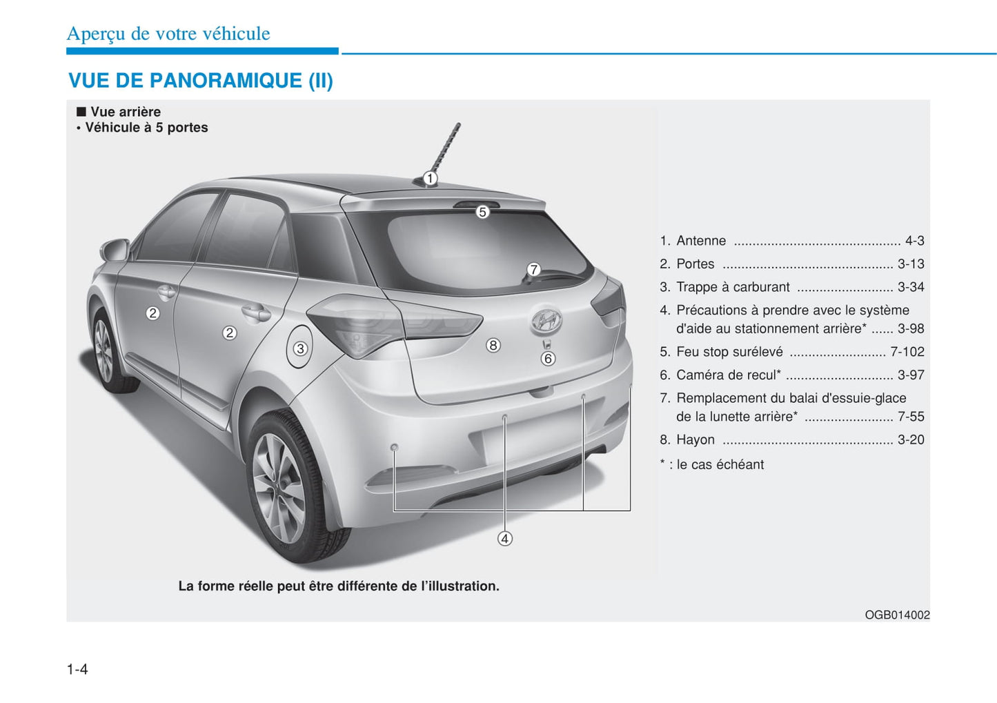 2014-2018 Hyundai i20 Manuel du propriétaire | Français