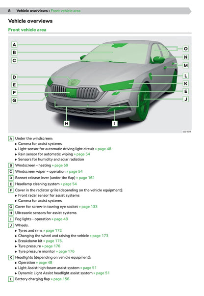 2020-2021 Skoda Octavia Gebruikershandleiding | Engels