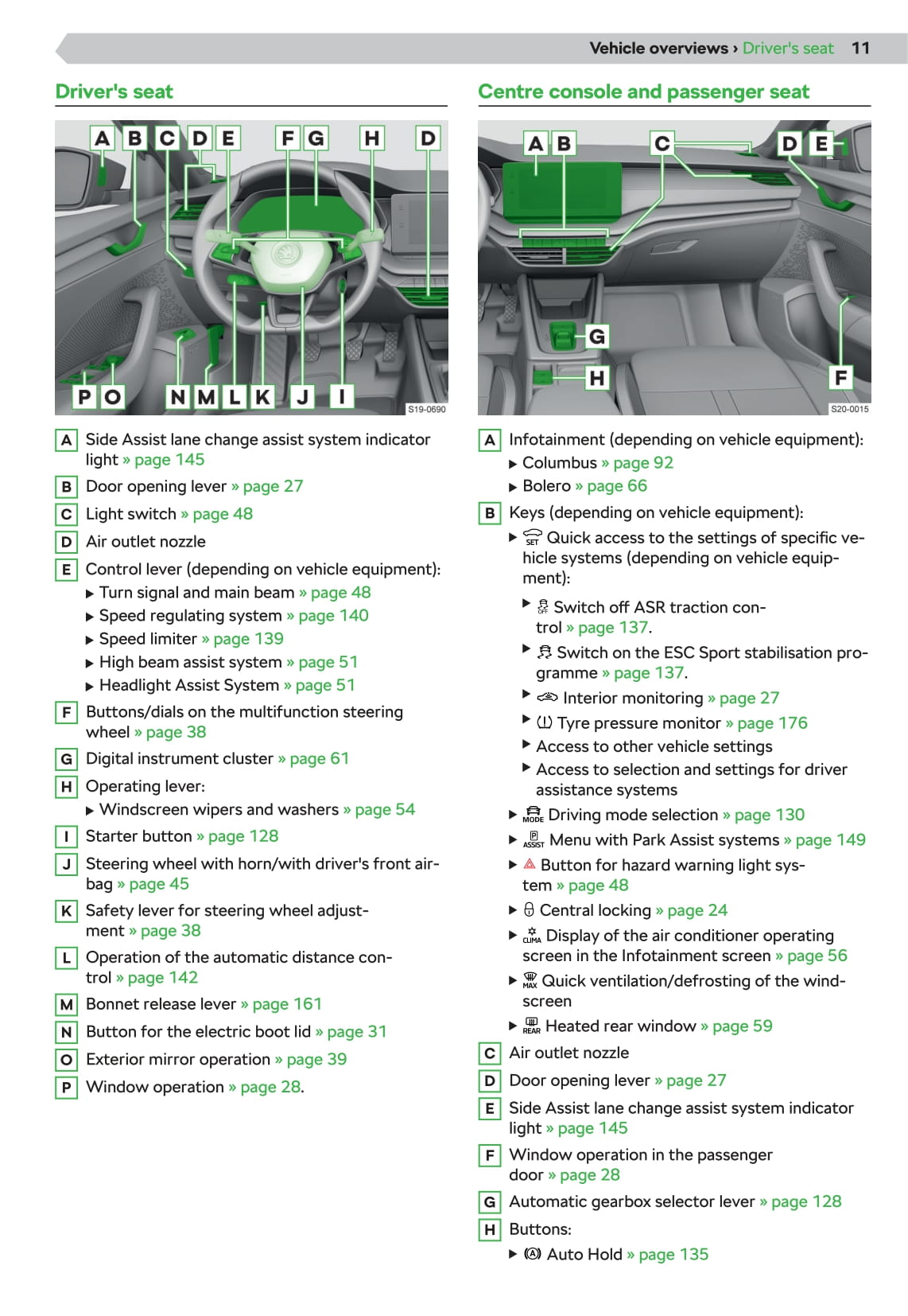 2020-2021 Skoda Octavia Owner's Manual | English